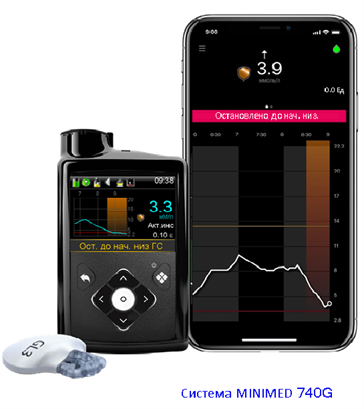 Инсулиновая помпа MiniMed 740G (Система MiniMed™ 740G  с технологией SmartGuard™ - фото 6053